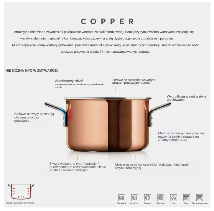 Eva Solo Eva Trio Copper Natural Home Decor